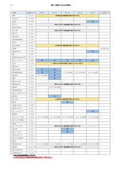 H28年横手の雪まつり期間中やきそば店営業日一覧【PDF:132KB】