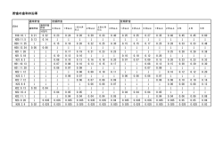 （平成19年10月1日～）（PDF/53KB）