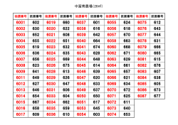 中富南抽選結果（PDF：47KB）