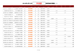 中央区新着物件リスト