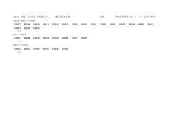 共立女子短期大学 2016 年度 文科 2 12 一般入試A日程