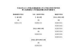 （博士）課程入学者選抜試験合格者の受験番号を発表しています。