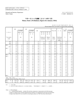 マネーストック（1月） [PDF 81KB]