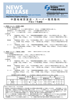 中国地域百貨店・スーパー販売動向（平成27年速報）