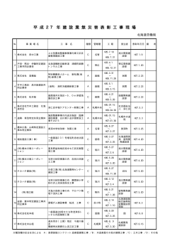 平 成 27 年 建 設 業 無 災 害 表 彰 工 事 現 場