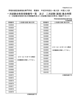 一次試験合格者受験番号一覧 及び 二次試験(面接)集合時間