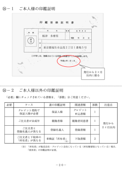 印鑑証明