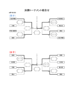 決勝男女PDF