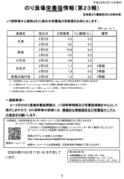 ｽﾗｲﾄﾞ ﾀｲﾄﾙなし