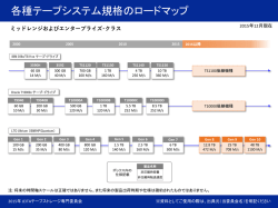 PowerPoint プレゼンテーション