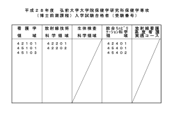 （博士前期課程）入学試験合格者 - 弘前大学医学部保健学科・大学院