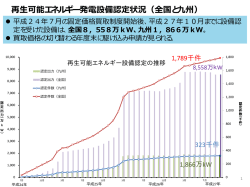 再生可能エネルギー発電設備認定状況（全国と九州）