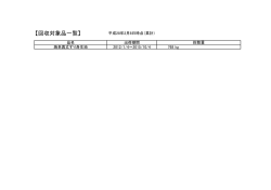 出荷期間等についてはこちら