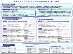 良質なマンションストックの形成促進計画 ( 案 ) の概要