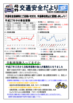 自転車保険入ってますか