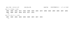 共立女子大学 2016 年度 家政学部 2 12 一般入試A日程