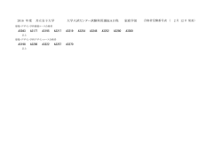 共立女子大学 2016 年度 家政学部 2 12 大学入試センター試験利用