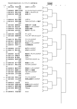 単 - 奈良県テニス協会