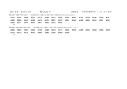 共立女子大学 2016 年度 家政学部 2 12 一般入試A日程