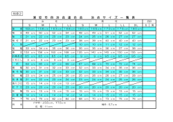 浴衣サイズ表 （PDF 35.6KB）