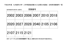 受験番号 - 九州歯科大学