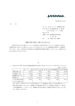業績予想の修正に関するお知らせ