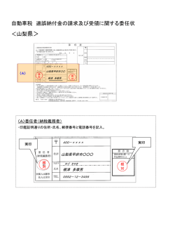 自動車税 過誤納付金の請求及び受領に関する委任状 ＜山梨県＞