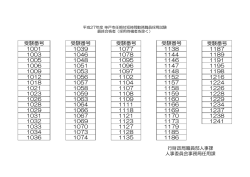 受験番号 受験番号 受験番号 受験番号 受験番号 1001 1039