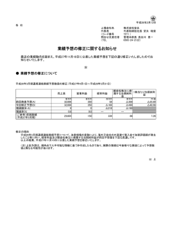 業績予想の修正に関するお知らせ
