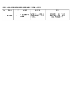 姫路市立水族館自動販売機設置事業者募集要項 質問書への回答