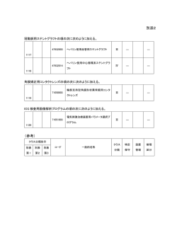 別添2 （参考）