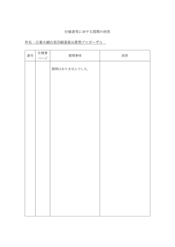 質問はありませんでした - 大網白里市公式ホームページ