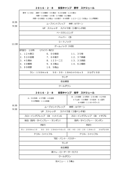 2016・2・8 安芸キャンプ 投手 スケジュール 2016・2・8 安芸キャンプ