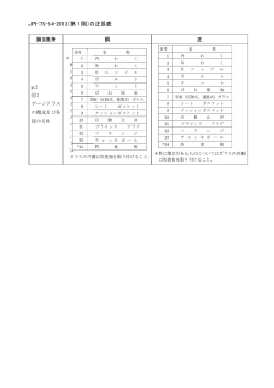 JPI-7S-54-2013（第 1 刷）の正誤表
