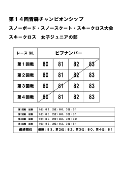 女子ジュニア