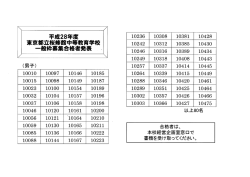 平成28年度一般枠募集合格者 - 東京都立桜修館中等教育学校