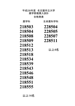 薬学部推薦入試B 合格者 （PDF 30KB）