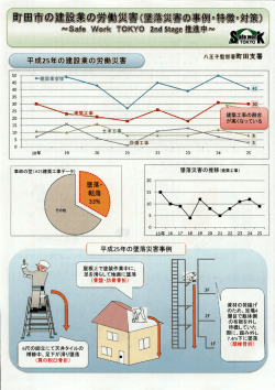 受業の労働