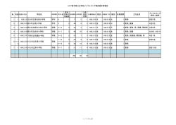 別紙（PDF：39KB）