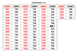 北野新町抽選結果（PDF：45KB）