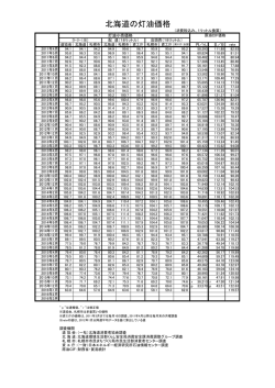 PDF形式/54KB - 北海道経済産業局