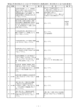 質疑応答書(香取市立小見川中学校校舎大規模改修工事(香取市小見川