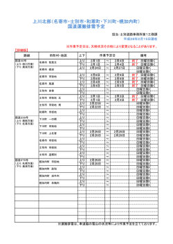 上川北部（名寄市・士別市・和寒町・下川町・幌加内町） 国道運搬排雪予定