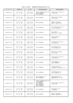 研修実施予定表 - 兵庫県小売酒販組合連合会