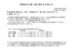 東海地方の春一番に関するお知らせ