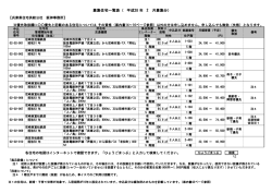 兵庫県住宅供給公社 阪神事務所管轄分