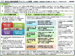 概要（中間整理概要及び主な意見）