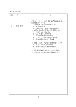 【一問一答方式】 順位 氏 名 内 容 3 木村 則夫 1 光市まち・ひと・しごと創