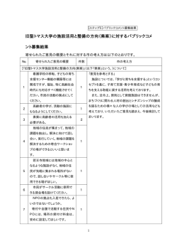 募集結果（PDF 53.8 KB）