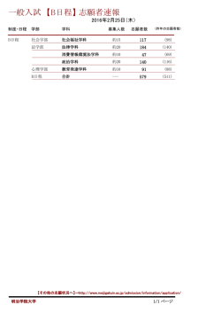 一般入試 【B日程】 志願者速報